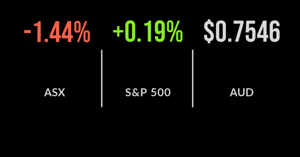 Local market on debt ceiling hold