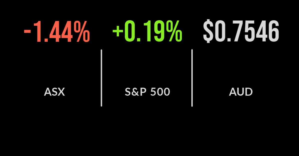 Local market on debt ceiling hold