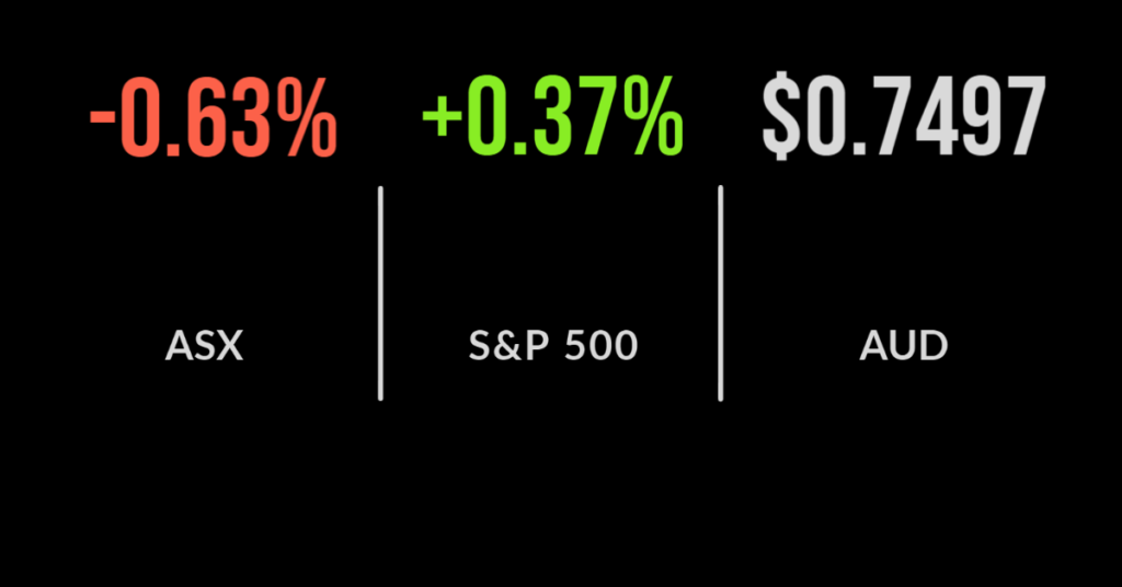 Market (ASX:XJO) lower on property, energy, Paladin dumped on nationalisation