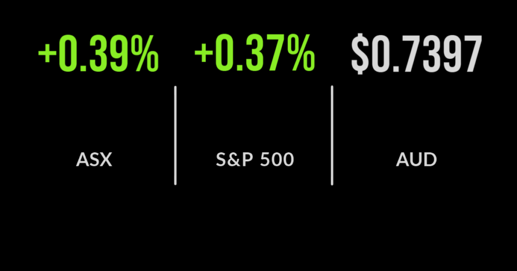 ASX overcomes bond yields, Link's new bid, News Corp delivers record