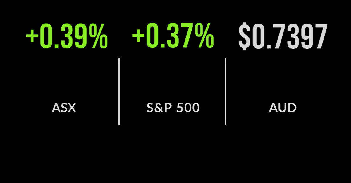 ASX overcomes bond yields, Link’s new bid, News Corp delivers record