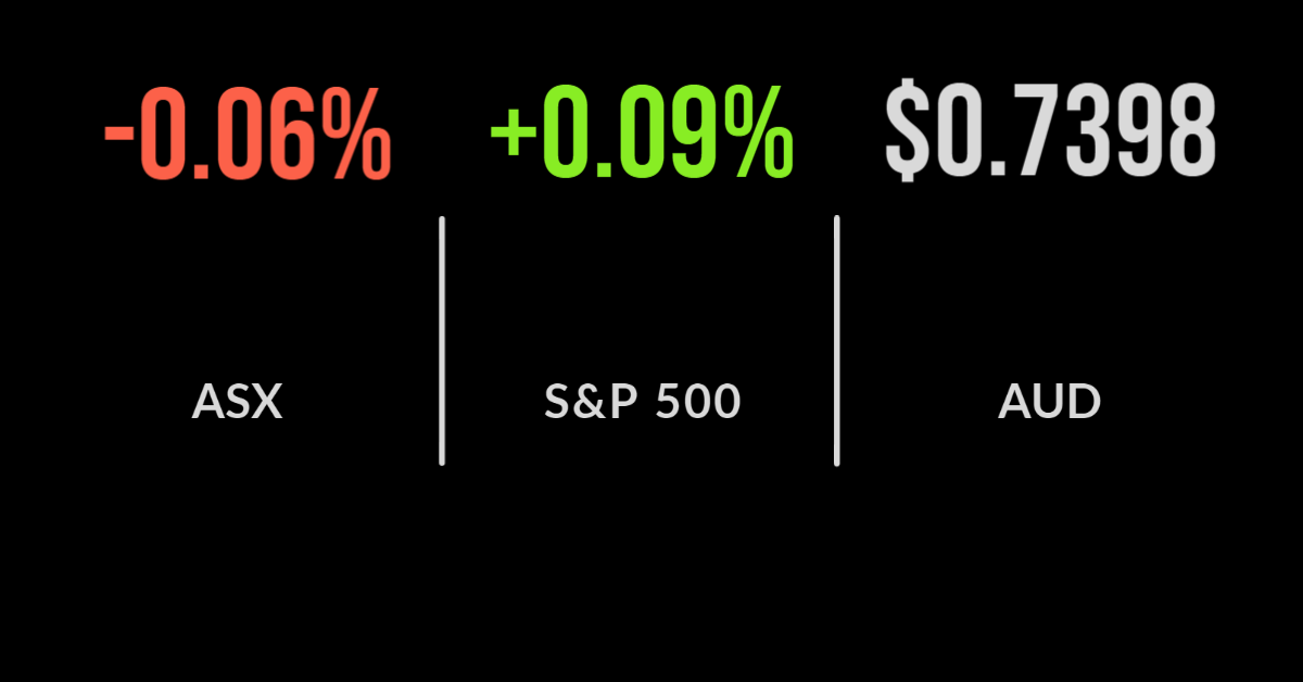 Market peeved by rate hike