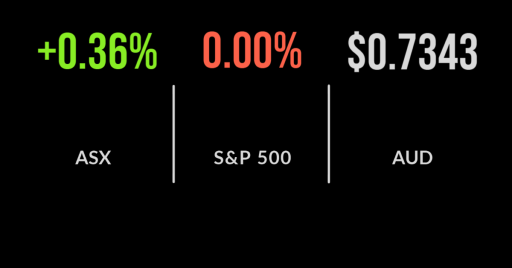 ASX marches on, healthcare, consumer drive market, Woodside selling up