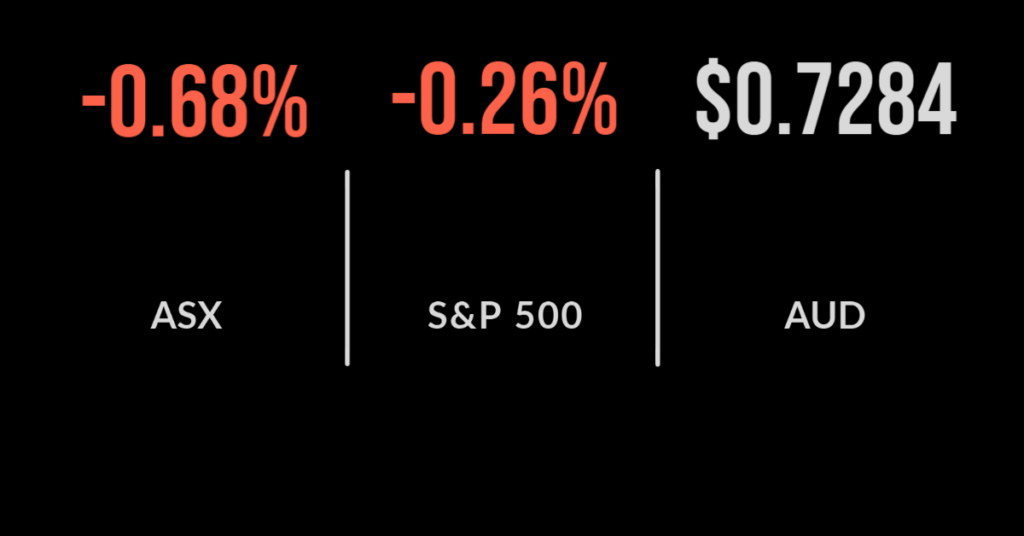 Aussie market posts seven-week high