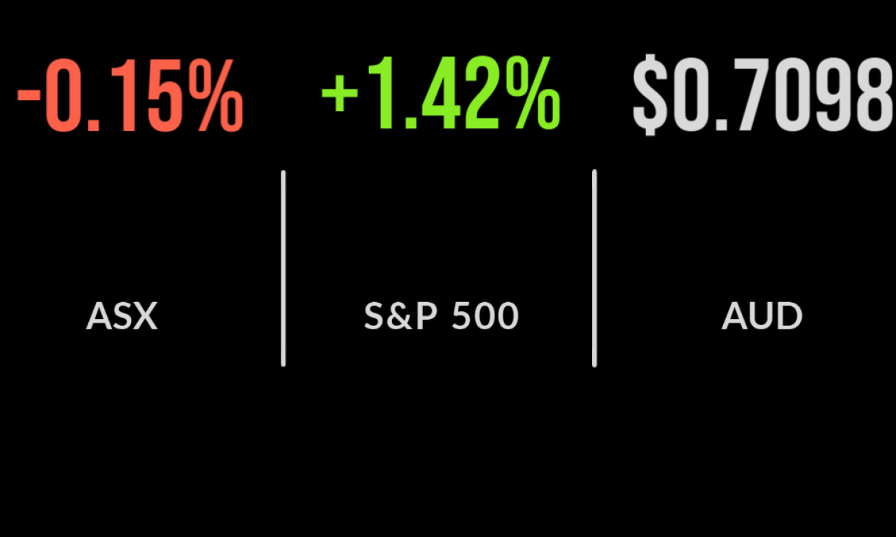 ASX drops 0.1%, tech stocks dive