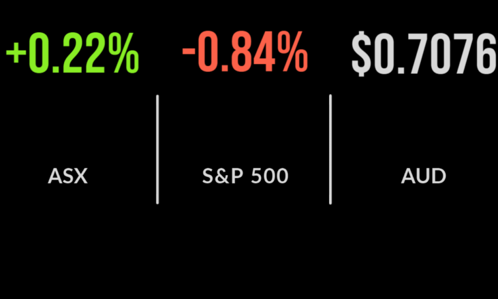 Energy boosts ASX to 0.2% gain, TPG slumps