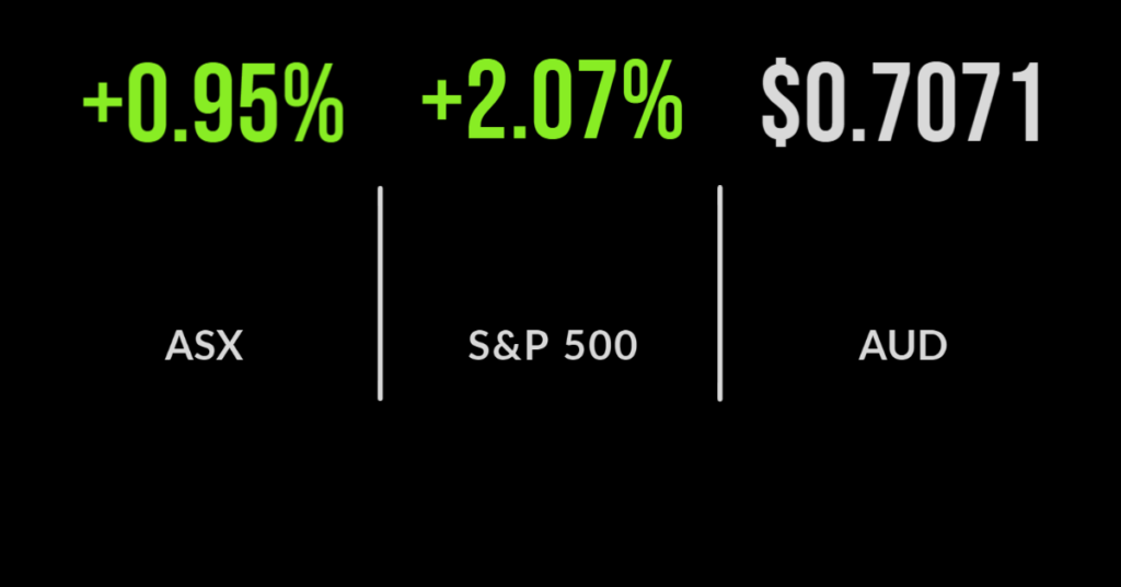 ASX closes 1% higher as RBA signals Omicron no threat