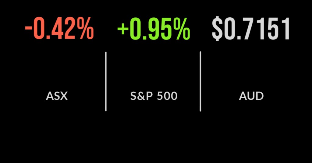 ASX closes 0.4% lower, Santos completes merger