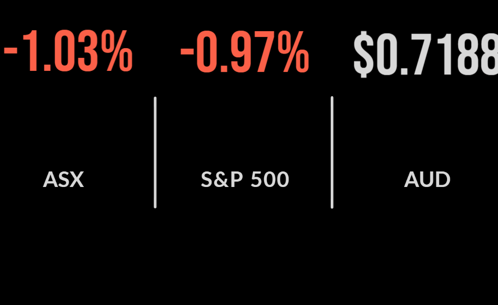 Market flat despite negative news, bond yields spike, Star CEO steps down