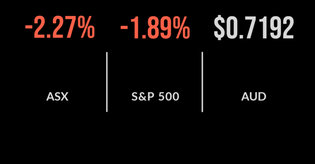 ASX (ASX:XJO) hits three month high on falling inflation, Austal sinks on downgrade