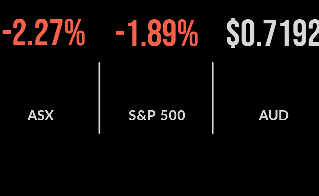 ASX suffers worst week since 2020, every sector down, Nuix, Whitehaven report