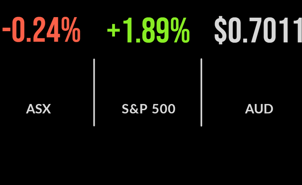 Market consolidates, Ansell tanks on downgrade, ARB jumps