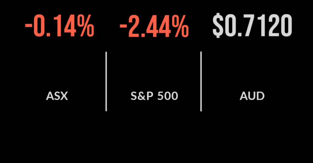 ASX falls as tech tanks, Westpac profit flat, Xero, Novonix slump