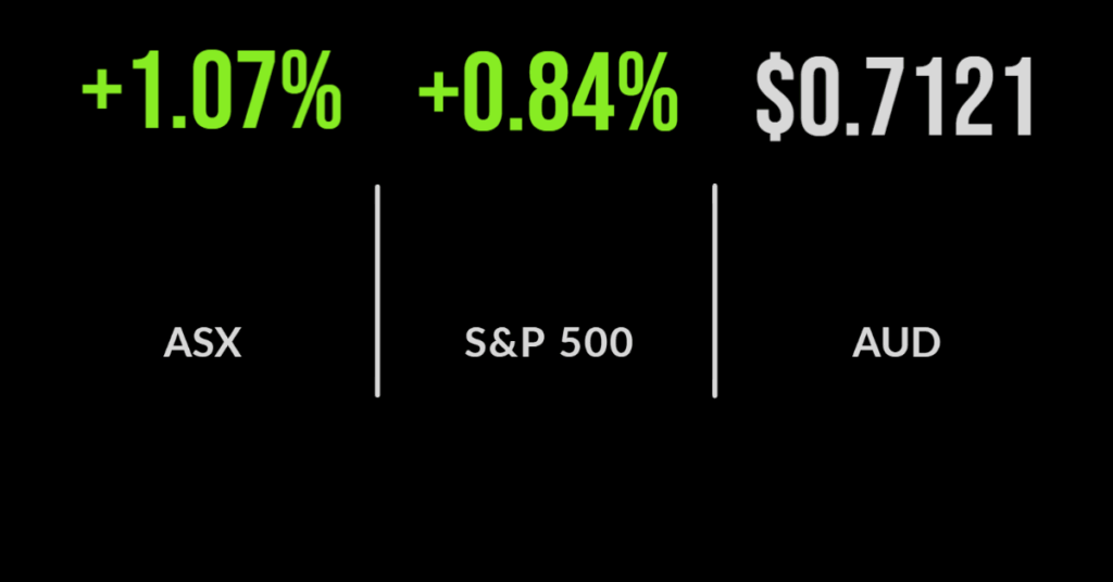 Market recovers ground, Macquarie delivers record quarter, iron ore surge continues