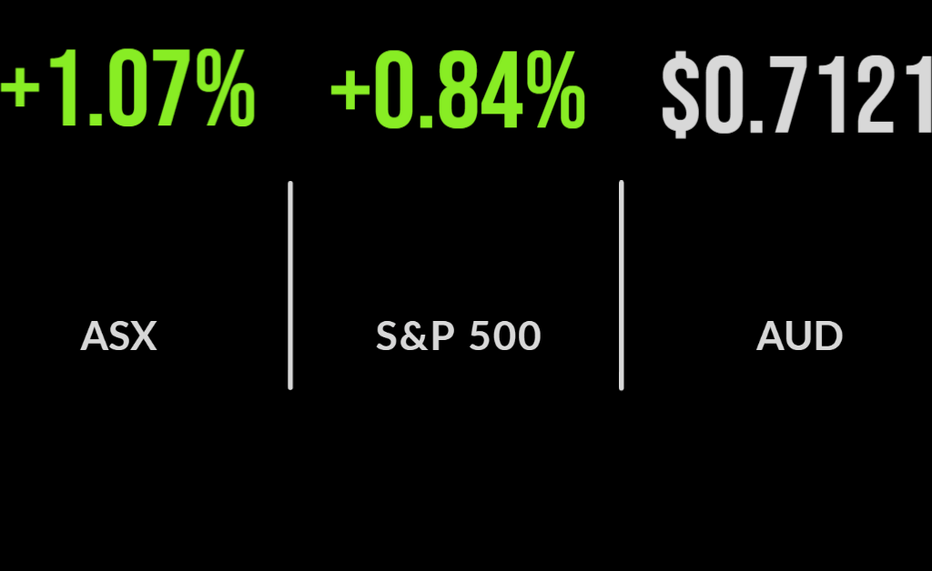Market recovers ground, Macquarie delivers record quarter, iron ore surge continues