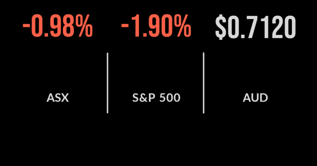 Market takes backward step, Magellan's struggles continue