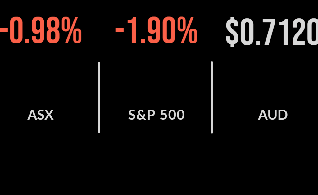 Market takes backward step, Magellan’s struggles continue