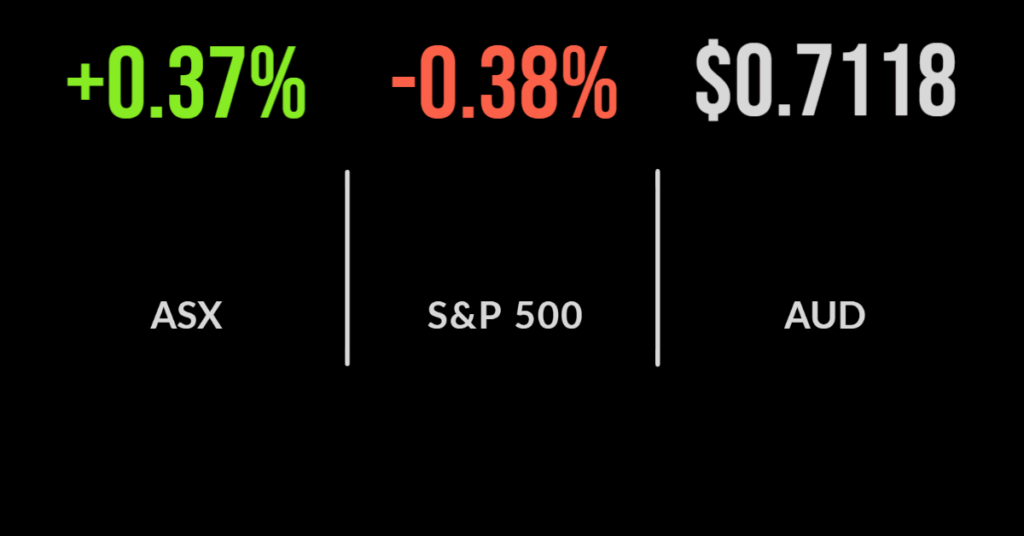 Aussie market pushes higher, against trend