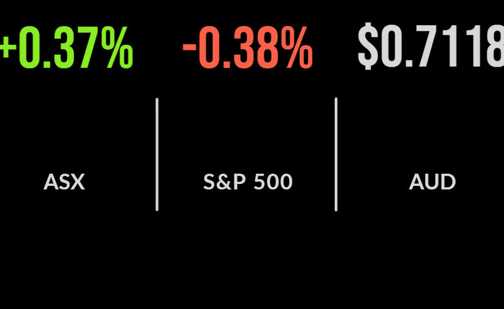 Aussie market pushes higher, against trend