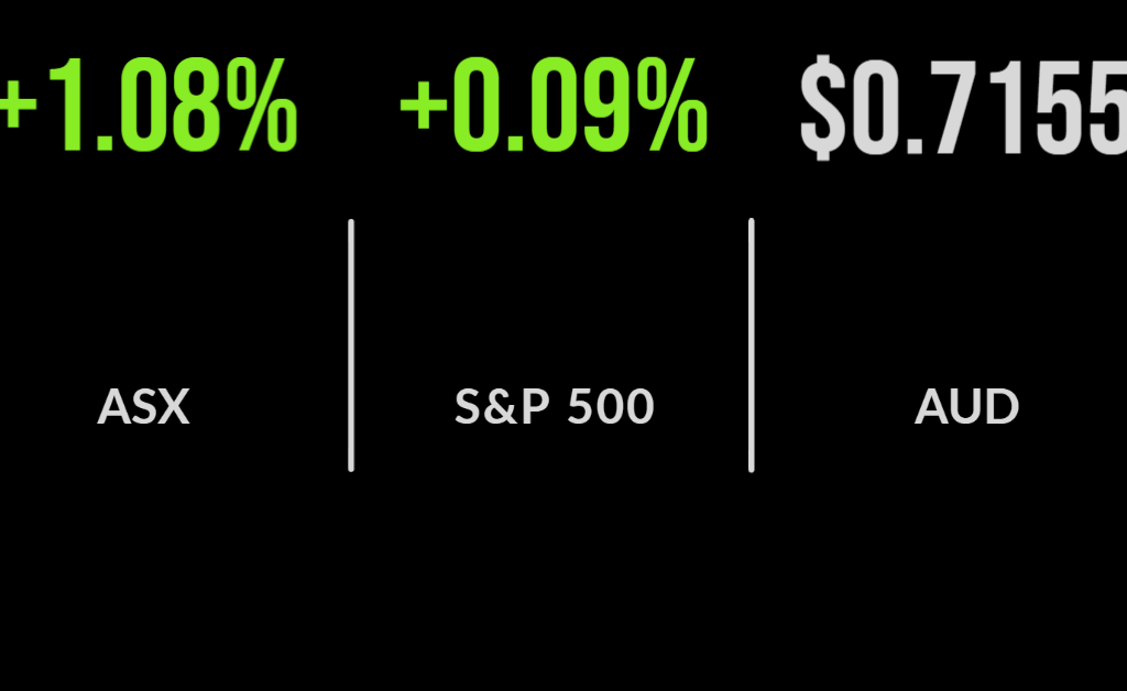 Earnings help push local market higher