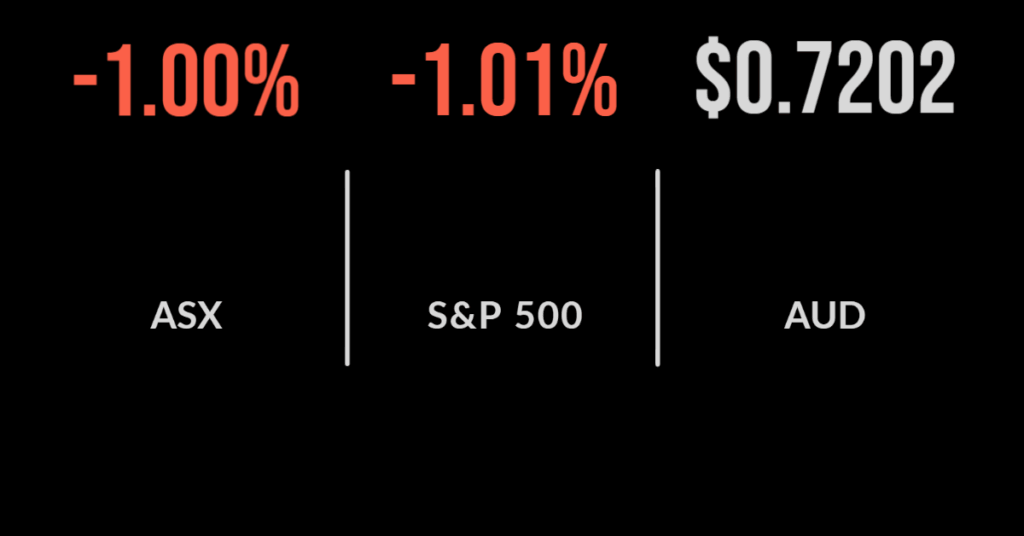 ASX falls as Russia enters Ukraine, Cochlear, Hub 24 jump on upgrades
