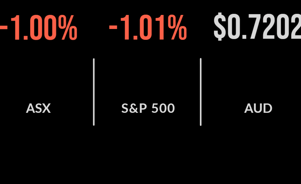 ASX falls as Russia enters Ukraine, Cochlear, Hub 24 jump on upgrades