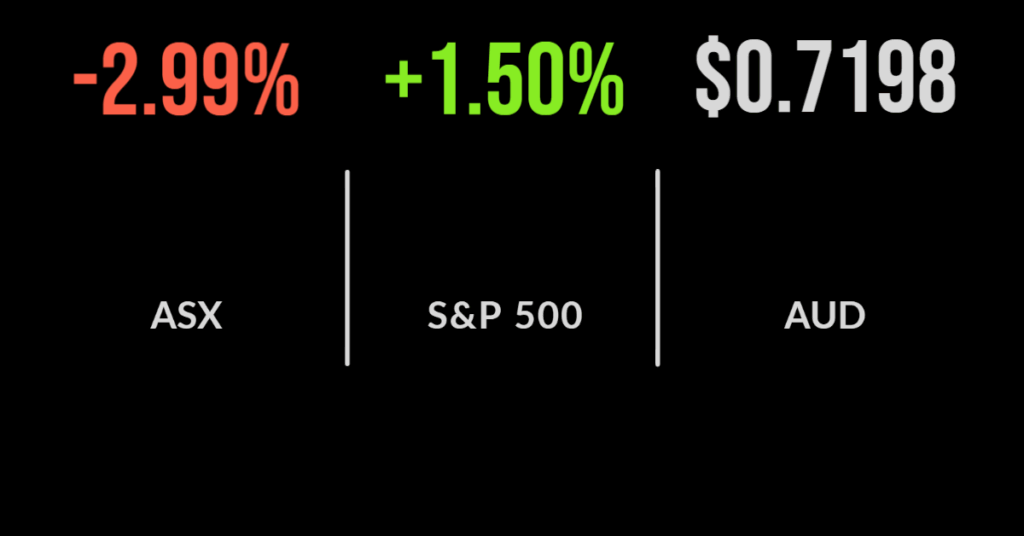 Market falls as Russia enters arm conflict with Ukraine, Cimic surges, Appen tanks
