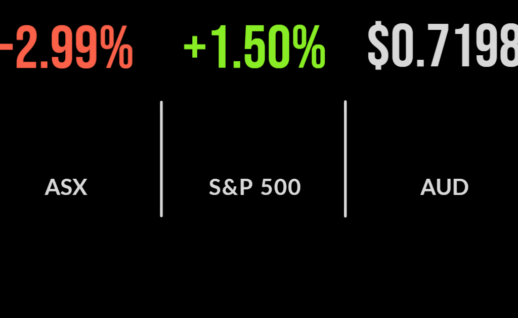 Market falls as Russia enters arm conflict with Ukraine, Cimic surges, Appen tanks