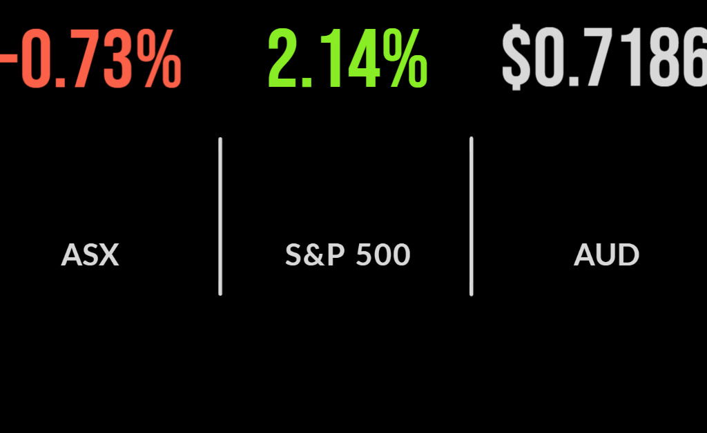 Market weakens on Chinese lockdowns, commodity demand, Uniti jumps on bid