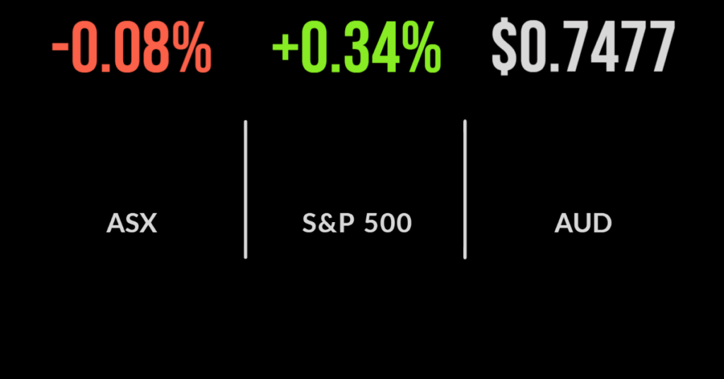 ASX gains for third week, energy weakens, BHP, lithium stocks drive market
