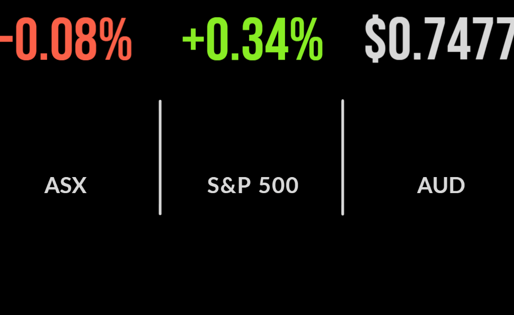 ASX gains for third week, energy weakens, BHP, lithium stocks drive market