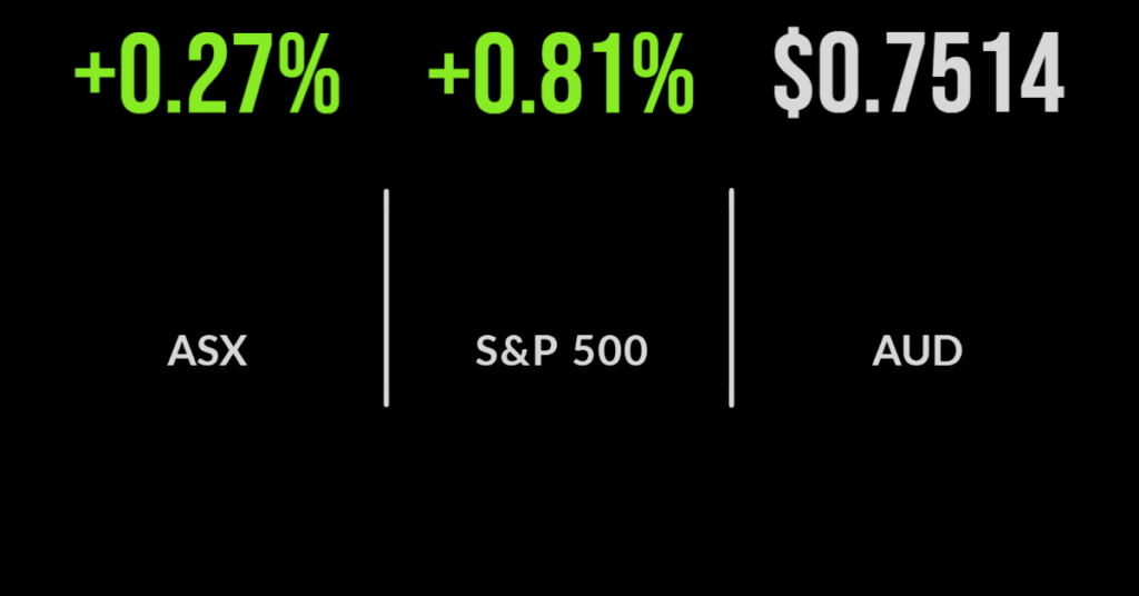Fund manager merger, commodity rally stokes market, China turning the corner