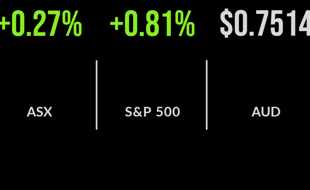 Fund manager merger, commodity rally stokes market, China turning the corner