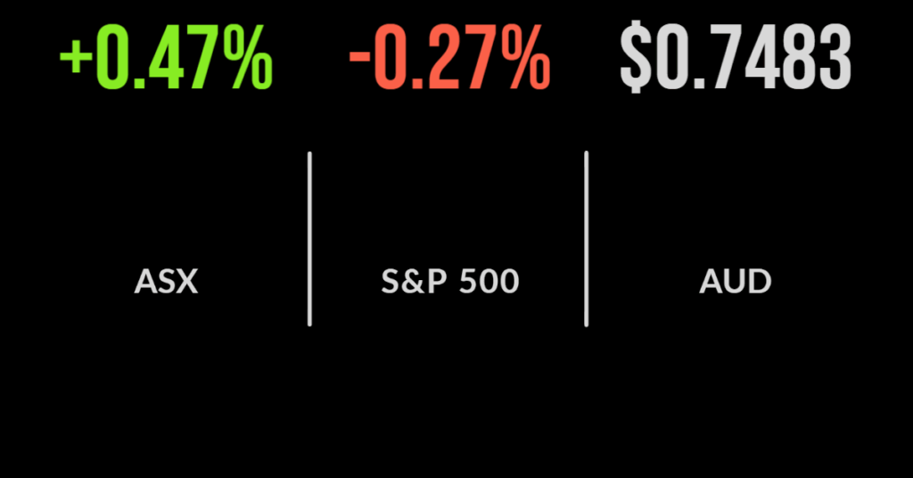 Market weakens as unwind looms, Platinum hits record low, GrainCorp surge continues