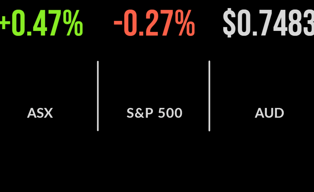 Market weakens as unwind looms, Platinum hits record low, GrainCorp surge continues