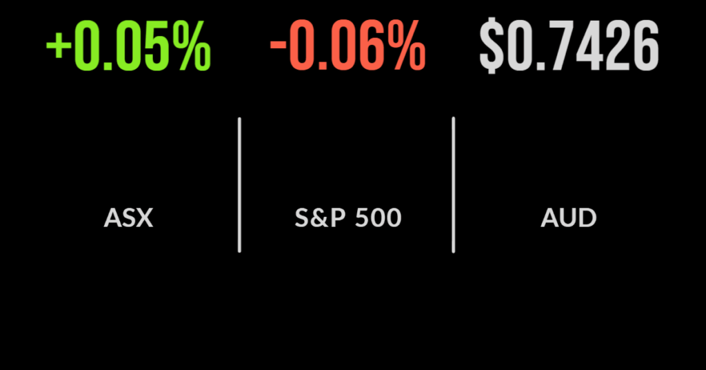 Market flat as commodities fall, Ramsay's massive payday, Santos announces buyback