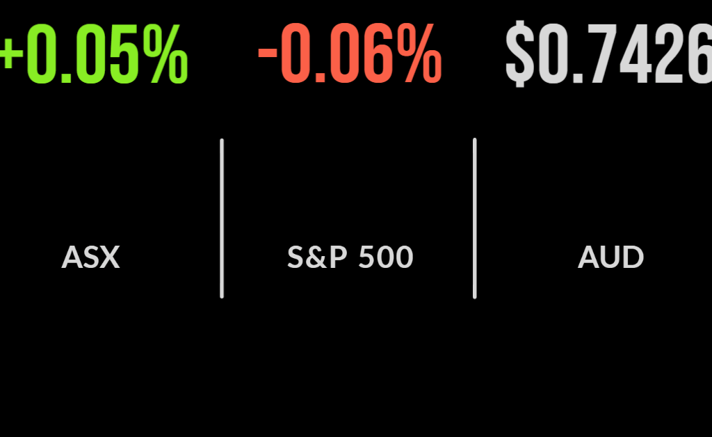 Market flat as commodities fall, Ramsay’s massive payday, Santos announces buyback
