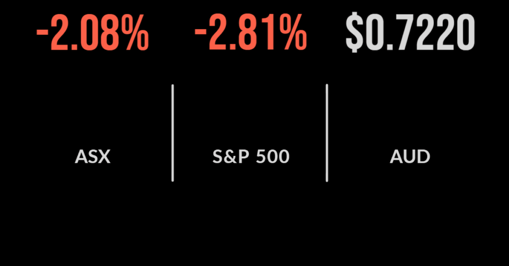 China lockdowns hit sharemarket, materials, energy slump, EML tanks