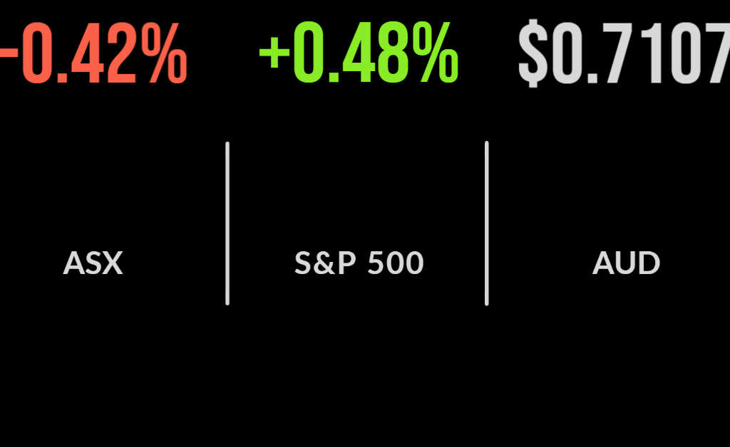Interest rate rise hits Aussie market