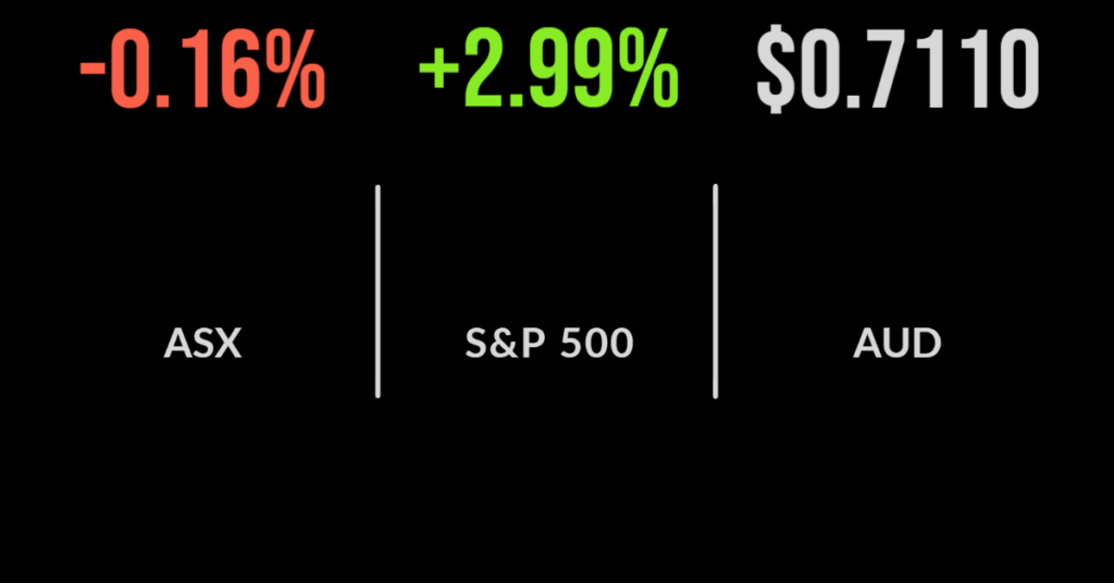 First day of new interest-rate environment was a slight downer for Australian share market.