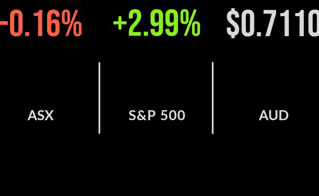 First day of new interest-rate environment was a slight downer for Australian share market.