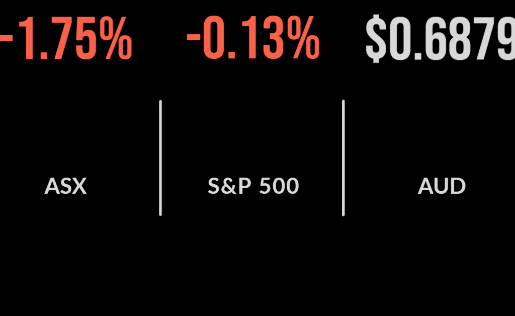 Tech sinks local market, Commonwealth Bank profit up, Bitcoin ETF launches