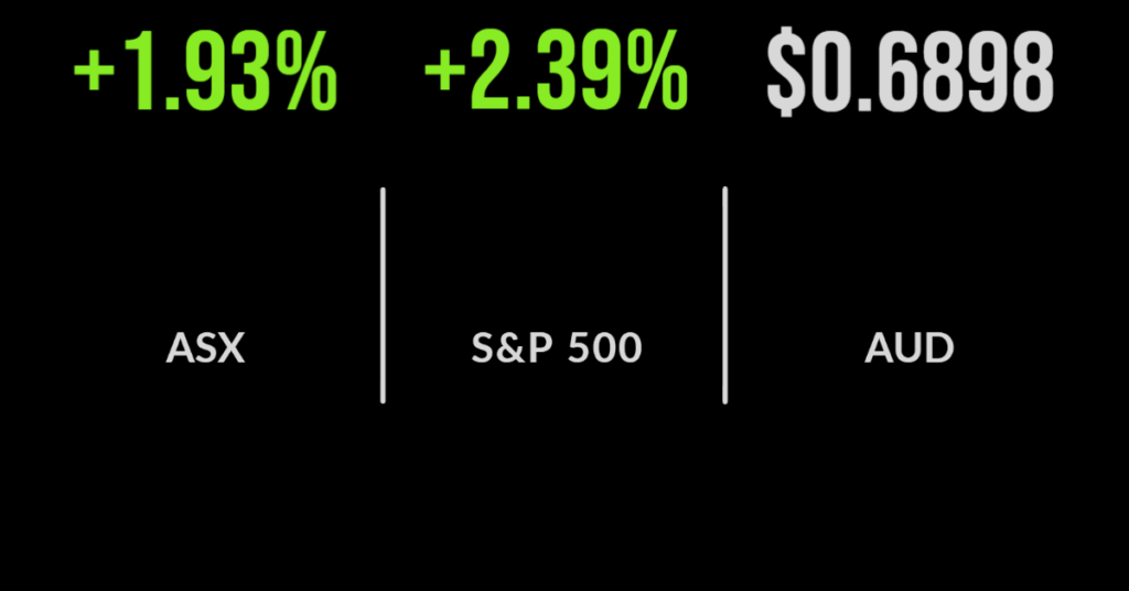 Market turns on tech sector, Block, Xero surge, gold miners weaken