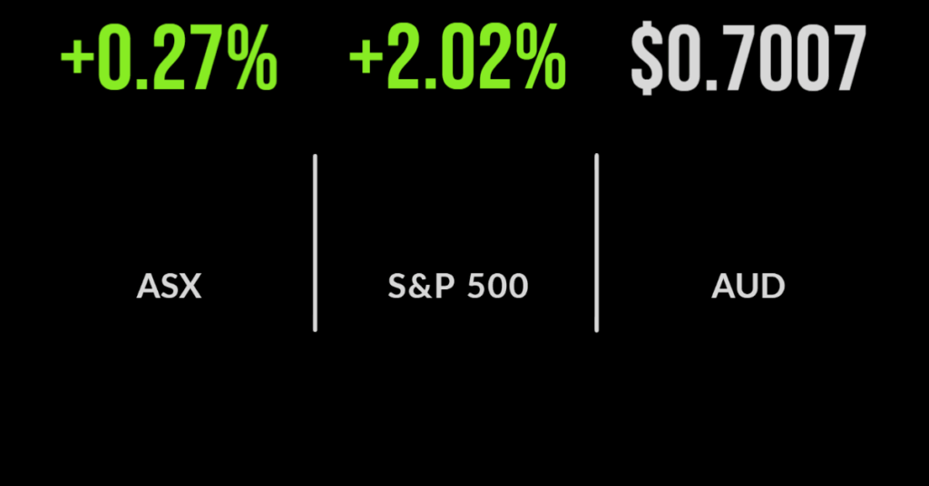 Little by little, market recovery continues, James Hardie upgrades, Bramble's bid halted