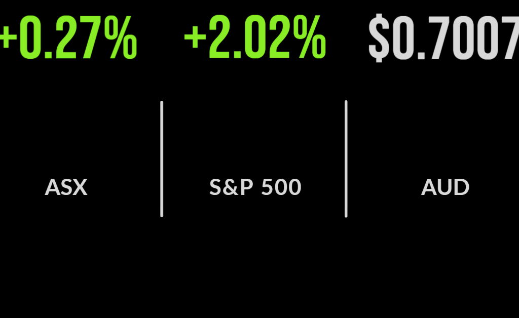 Little by little, market recovery continues, James Hardie upgrades, Bramble’s bid halted