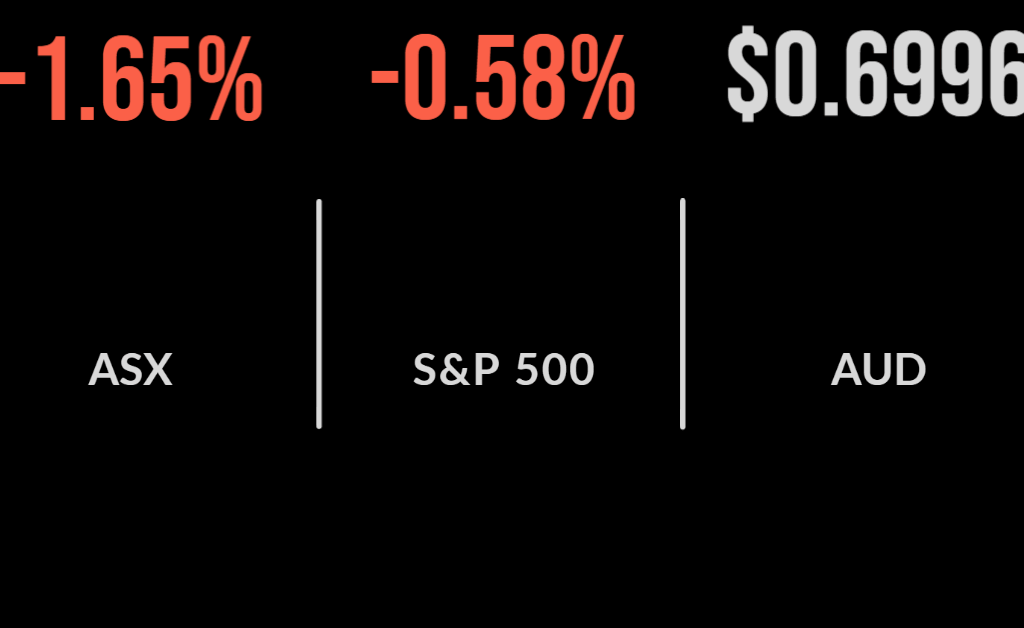 Follow the leader, consumer businesses send ASX lower, travel is back