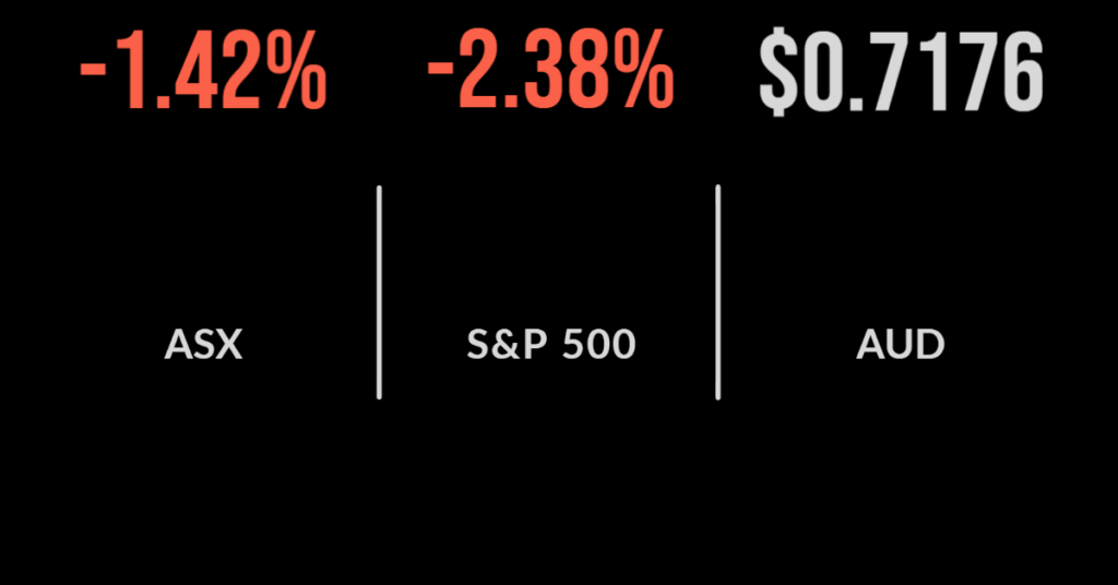 Banks lead market lower