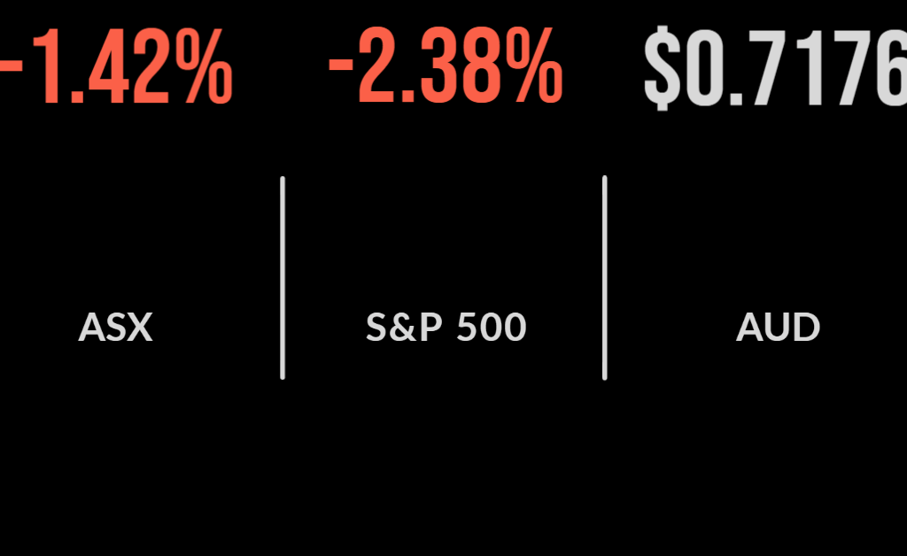 Banks lead market lower