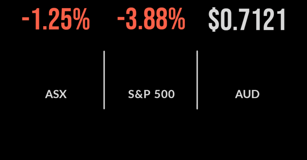 ASX falls in worst week since 2020, Atlas bid, Douglass returns