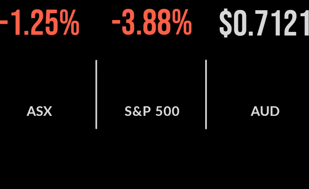 ASX falls in worst week since 2020, Atlas bid, Douglass returns